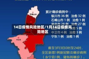14日疫情风险地区/1月14日疫情风险地区