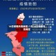 14日疫情风险地区/1月14日疫情风险地区