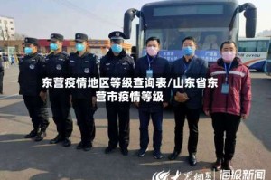 东营疫情地区等级查询表/山东省东营市疫情等级