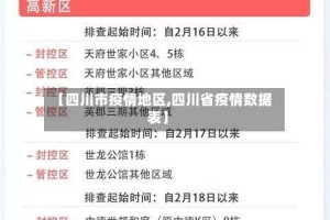 【四川市疫情地区,四川省疫情数据表】