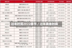 过年时间2022春节／过年具体时间