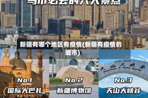 新疆有哪个地区有疫情(新疆有疫情的城市)