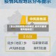 【怎么辨别疫情风险地区,如何判断疫情风险地区】