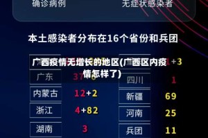 广西疫情无增长的地区(广西区内疫情怎样了)