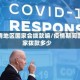 疫情地区国家会拨款嘛/疫情期间国家拨款多少