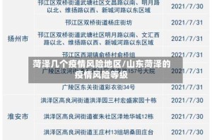 菏泽几个疫情风险地区/山东菏泽的疫情风险等级