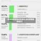 【京东疫情管控地区查询,京东疫情最新情况】