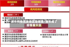 浦东疫情高发地区是哪里/浦东成了疫情重灾区