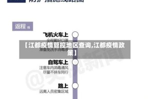 【江都疫情管控地区查询,江都疫情政策】