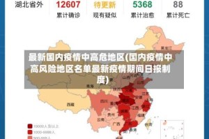 最新国内疫情中高危地区(国内疫情中高风险地区名单最新疫情期间日报制度)