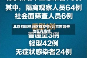 北京都哪些地区有疫情/北京市哪些地区有疫情