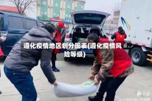 遵化疫情地区划分图表(遵化疫情风险等级)