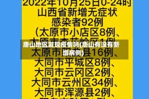 唐山地区发现疫情吗(唐山有没有新增病例)