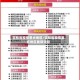 吉林省疫情重点地区/吉林省疫情重点地区最新消息