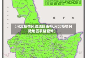 【河北疫情风险地区表格,河北疫情风险地区表格查询】