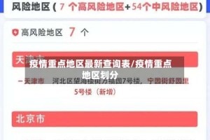 疫情重点地区最新查询表/疫情重点地区划分