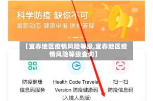 【宜春地区疫情风险等级,宜春地区疫情风险等级查询】