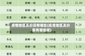 疫情地区高价菜有哪些(疫情地区高价菜有哪些呢)