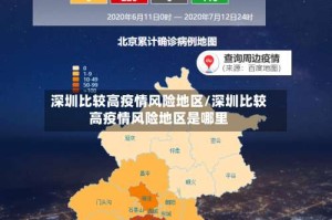 深圳比较高疫情风险地区/深圳比较高疫情风险地区是哪里