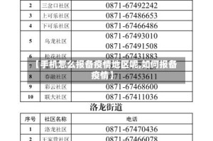 【手机怎么报备疫情地区呢,如何报备疫情】