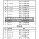 【手机怎么报备疫情地区呢,如何报备疫情】