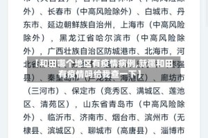 【和田哪个地区有疫情病例,新疆和田有疫情吗给我查一下】