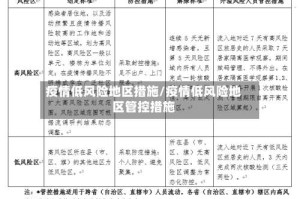 疫情低风险地区措施/疫情低风险地区管控措施