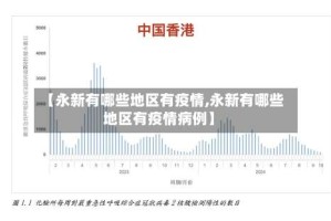 【永新有哪些地区有疫情,永新有哪些地区有疫情病例】