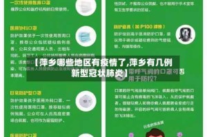 【萍乡哪些地区有疫情了,萍乡有几例新型冠状肺炎】