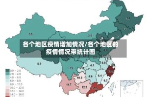 各个地区疫情增加情况/各个地区的疫情情况带统计图
