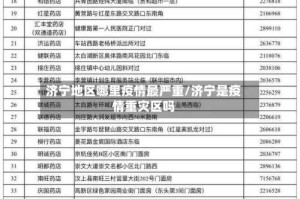 济宁地区哪里疫情最严重/济宁是疫情重灾区吗