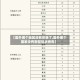 【国外哪个地区没有疫情了,国外哪个国家没有新型冠状病毒】