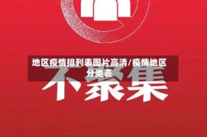 地区疫情排列表图片高清/疫情地区分类表