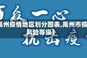 【禹州疫情地区划分图表,禹州市疫情风险等级】