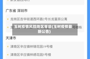 玉树疫情风险地区等级(玉树疫情最新公告)