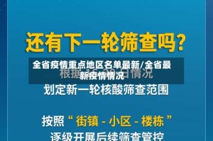 全省疫情重点地区名单最新/全省最新疫情情况