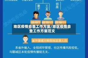 地区疫情自查工作方案/地区疫情自查工作方案范文
