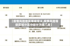 【疫情风险地区等级定义,疫情风险等级区域分区分级分为哪几类】
