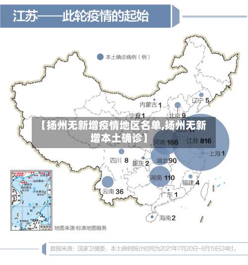 【扬州无新增疫情地区名单,扬州无新增本土确诊】-第1张图片