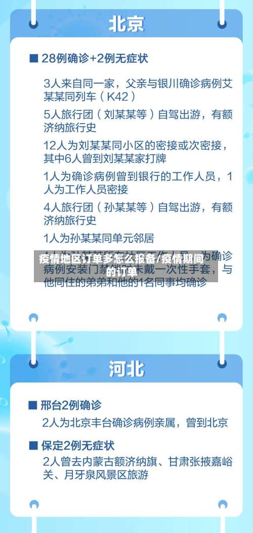 疫情地区订单多怎么报备/疫情期间的订单-第1张图片