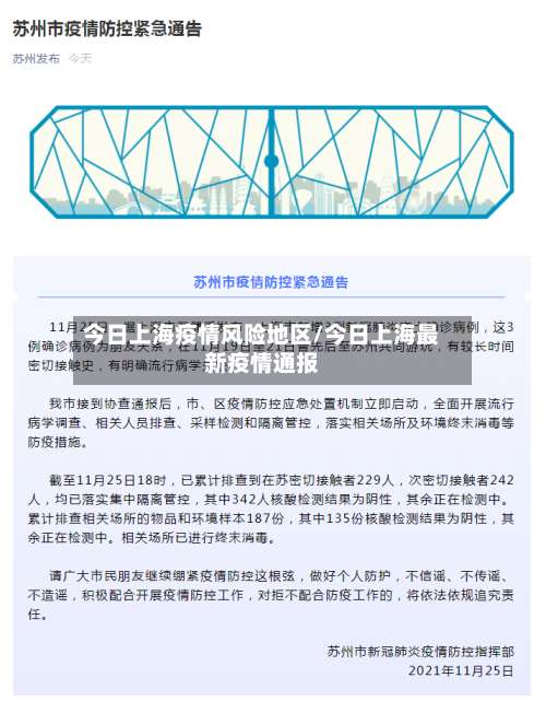 今日上海疫情风险地区/今日上海最新疫情通报-第1张图片