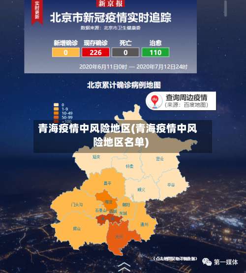 青海疫情中风险地区(青海疫情中风险地区名单)-第1张图片