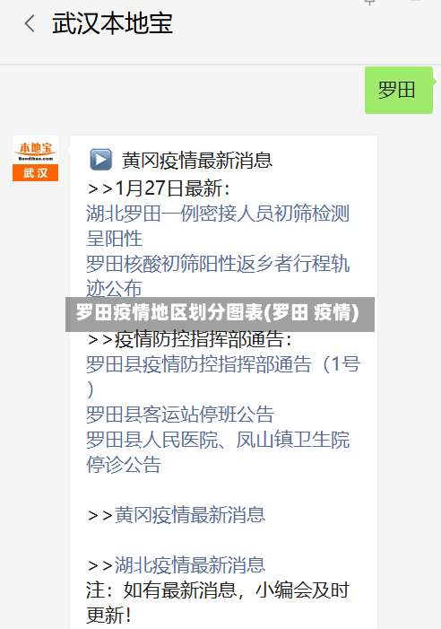 罗田疫情地区划分图表(罗田 疫情)-第3张图片