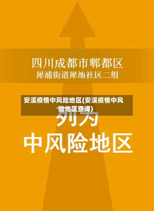 安溪疫情中风险地区(安溪疫情中风险地区查询)-第2张图片