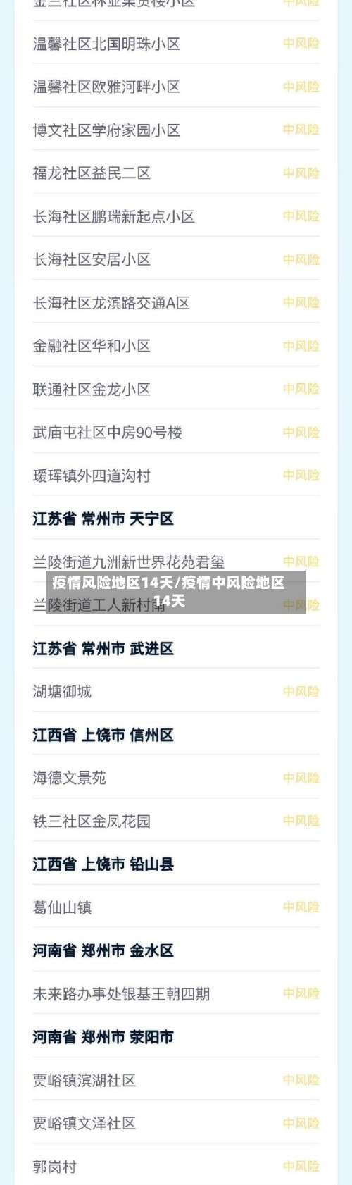 疫情风险地区14天/疫情中风险地区14天-第1张图片