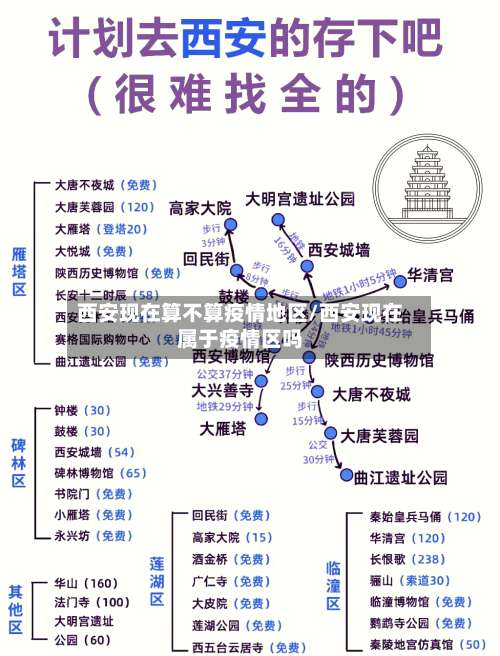 西安现在算不算疫情地区/西安现在属于疫情区吗-第1张图片