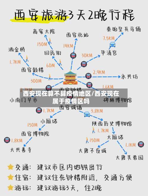 西安现在算不算疫情地区/西安现在属于疫情区吗-第3张图片