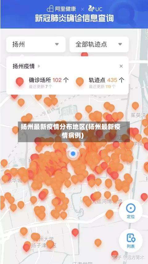 扬州最新疫情分布地区(扬州最新疫情病例)-第1张图片