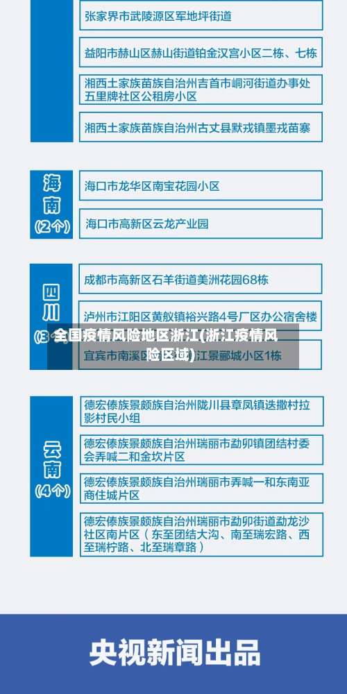 全国疫情风险地区浙江(浙江疫情风险区域)-第1张图片