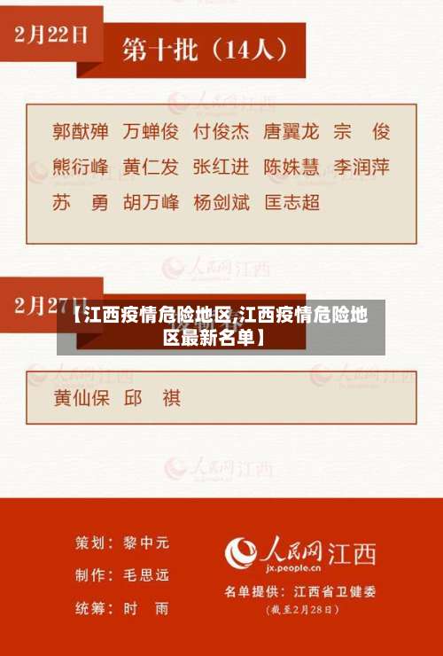 【江西疫情危险地区,江西疫情危险地区最新名单】-第3张图片